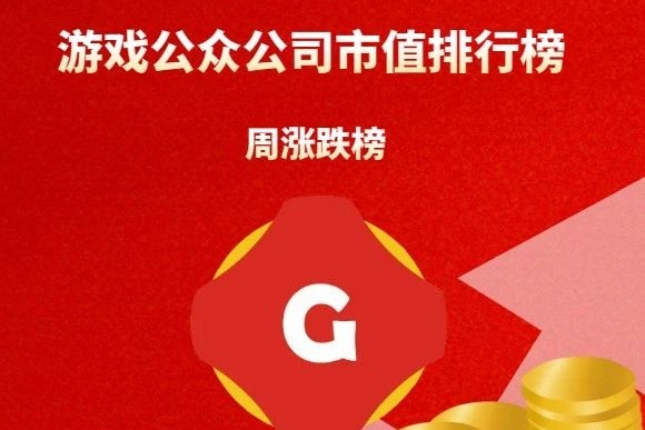 棋牌游戏公司上半年增长明显，周涨跌TOP15均有入选|百乐门游戏日报游戏公众公司市值排行榜